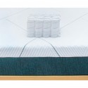 Matelas une place et demi à mémoire de forme ressorts ensachés 25cm 120x190cmIbrido Veradea Caractéristiques
