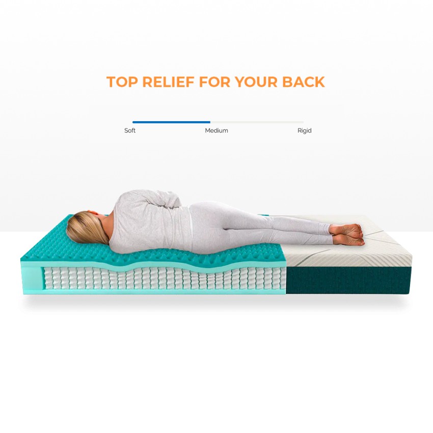 Matelas une place et demi à mémoire de forme ressorts ensachés 25cm 120x190cmIbrido Veradea Catalogue