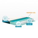 Matelas une place et demi à mémoire de forme ressorts ensachés 25cm 120x190cmIbrido Veradea Remises