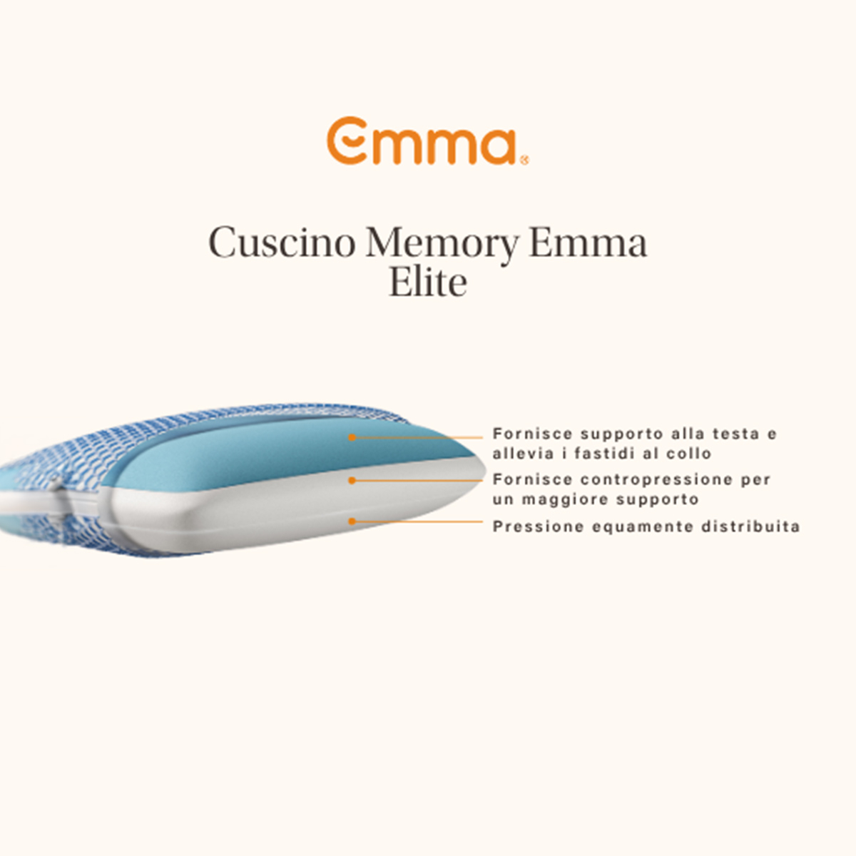 Almohada viscoelástica transpirable para cama Emma Elite