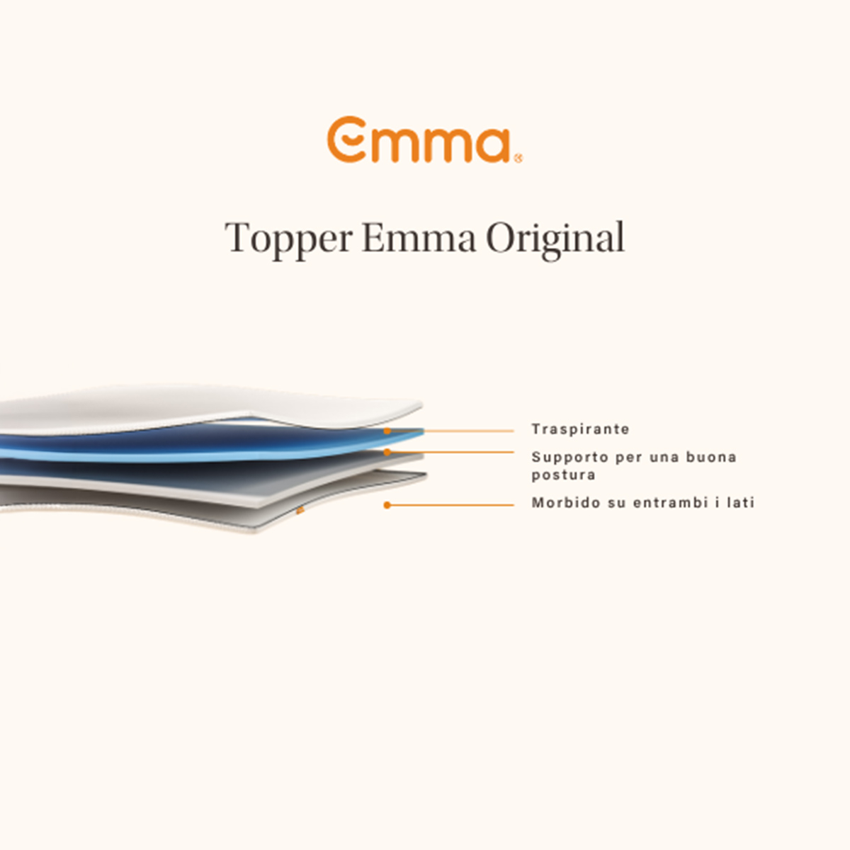 Topper matrimonial de espuma viscoelástica Emma Comfort