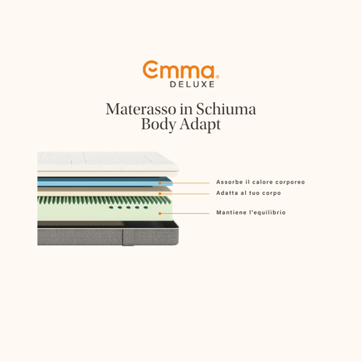 Colchón matrimonial de espuma viscoelástica Emma Body Adapt