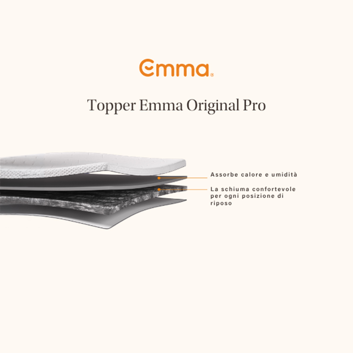 Atmungsaktiver Topper für Doppelmatratze Emma Original Pro