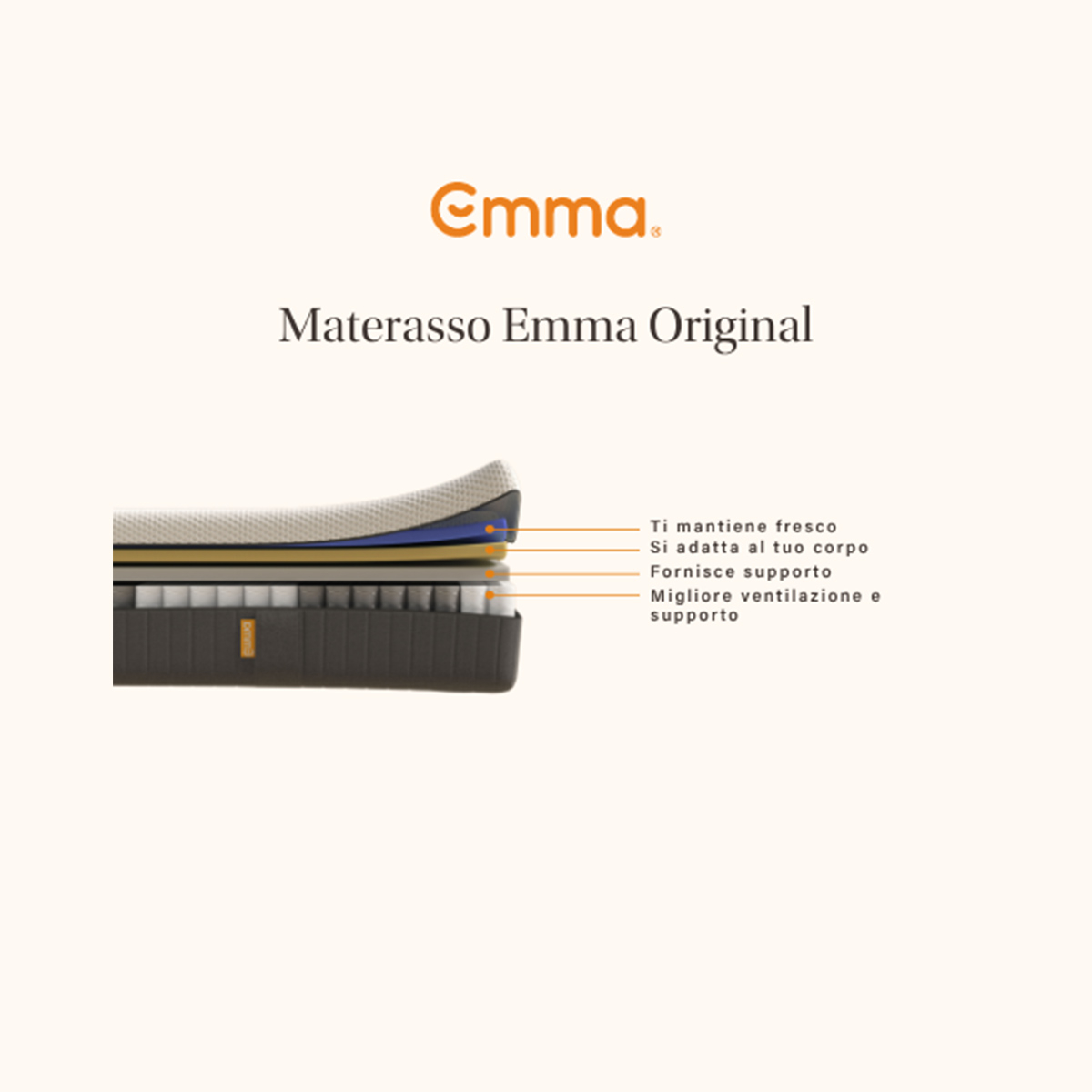 Colchón de matrimonio híbrido Emma Original Hybrid
