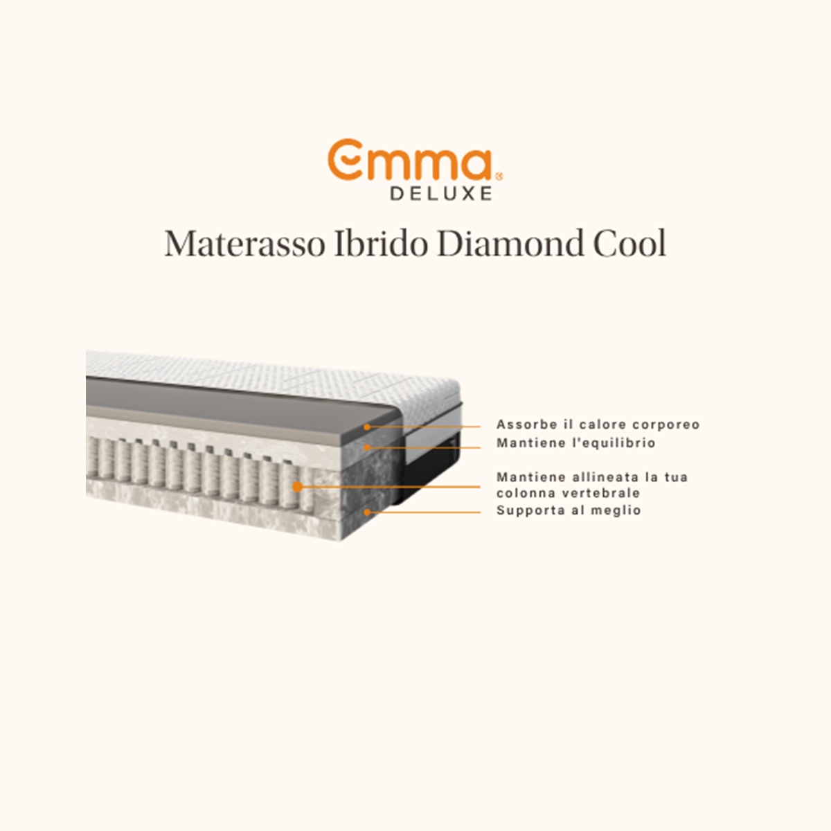 Colchón híbrido de plaza y media 120x190 Emma Diamond Cool Hybrid