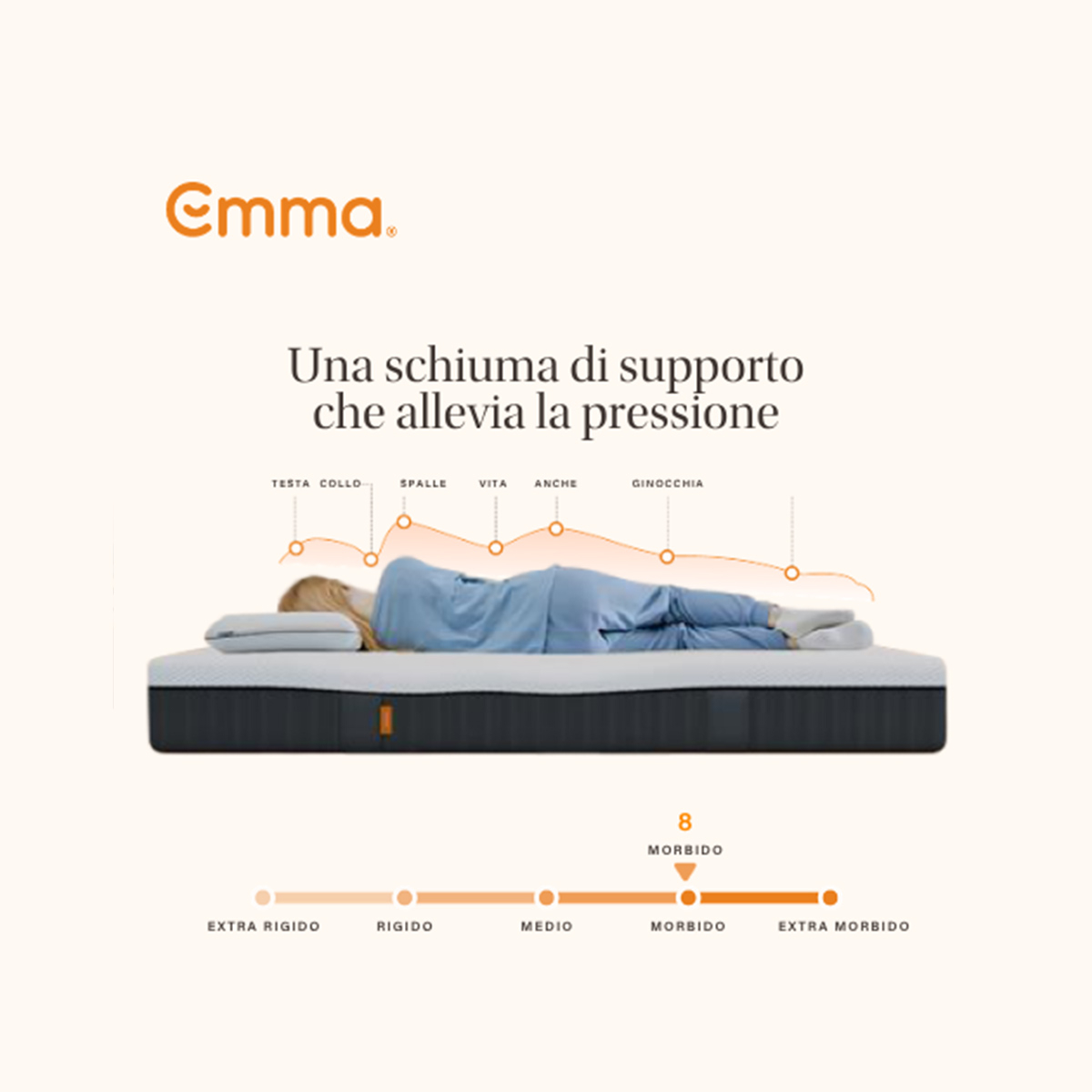 Colchón individual 90x200 de muelles y memory foam Emma Original Elite