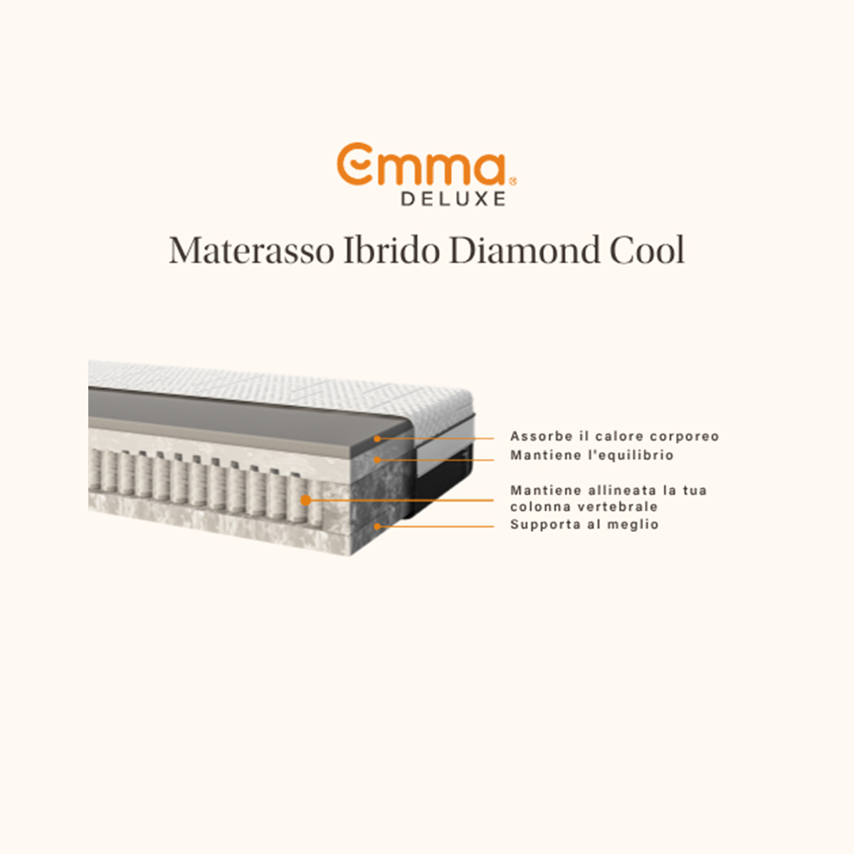 Colchón individual híbrido con muelles Emma Diamond Cool Hybrid