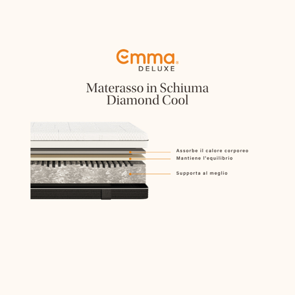 Colchón individual de espuma Emma Diamond Cool