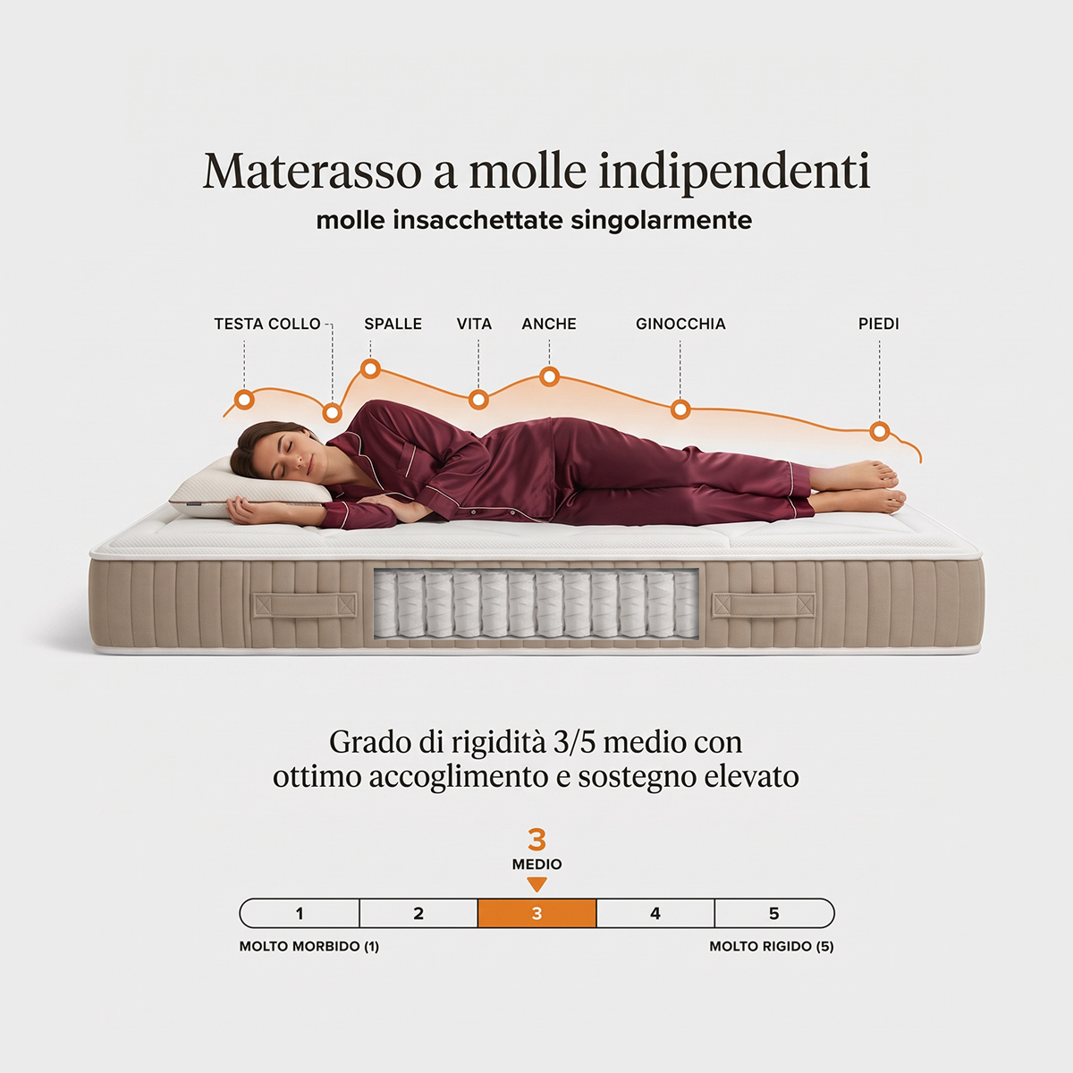 Materasso singolo a molle indipendenti e memory Flur Singolo