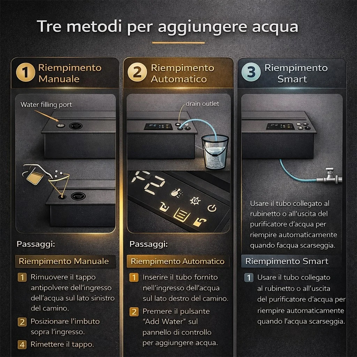 Camino elettrico a vapore acqueo 3D da incasso Dfvapo100
