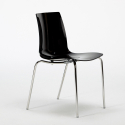 Set da esterno 2 sedie design moderno tavolo 70cm rotondo acciaio Remos 